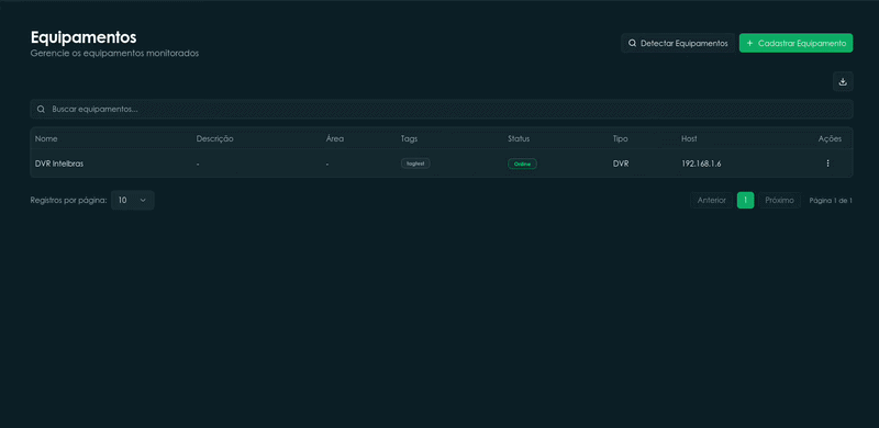 Diagnóstico animado